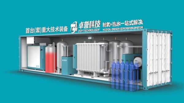 高原酒店供氧系统价格_高原酒店供氧有必要吗