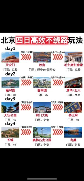 五一北京去哪玩_北京五一旅游攻略