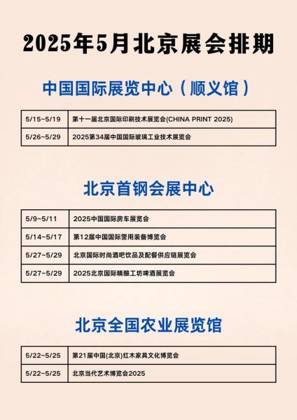 北京新国展怎么去_北京新国展有什么展会
