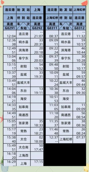 南通到北京高铁多久_南通到北京怎么走最快