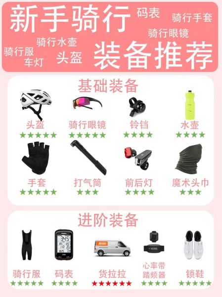 自行车户外骑行装备推荐_骑行新手需要准备什么