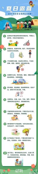 户外徒步安全注意事项_露营如何避免野生动物