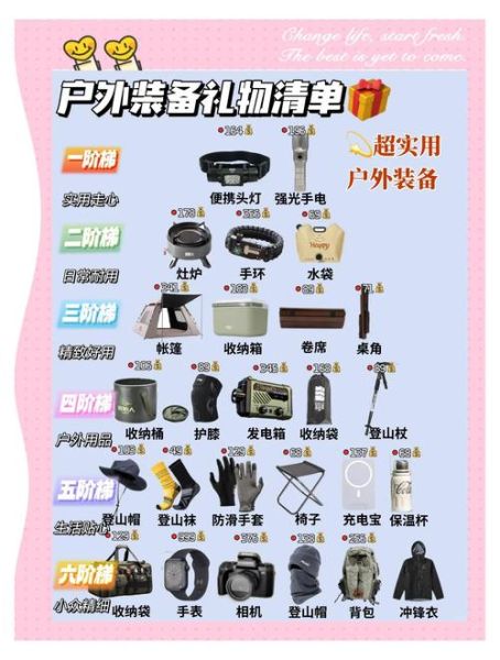 中国户外用品哪个牌子好_如何挑选高性价比装备