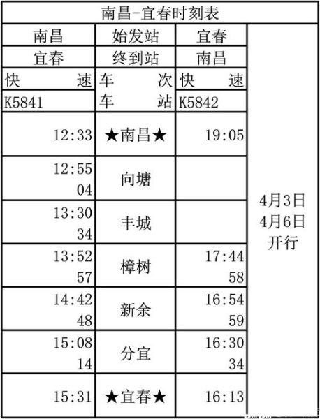 北京到南昌高铁时刻表_北京到南昌飞机票价格
