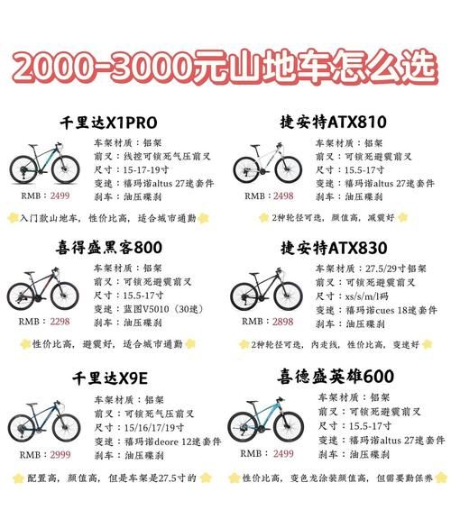 骑行新手买什么自行车_长途骑行一天多少公里