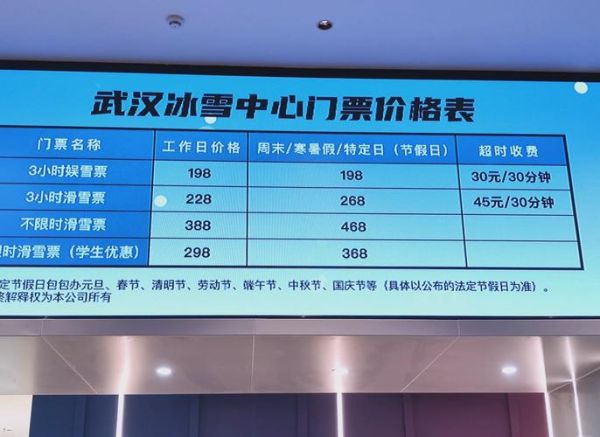 武汉冰雪世界门票多少钱_怎么买最划算