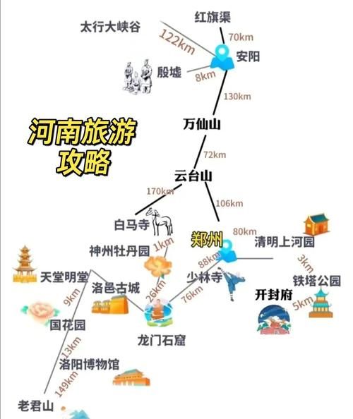 河南户外徒步路线推荐_河南爬山去哪里最好