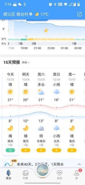 北京历史天气怎么查_北京历年气温变化