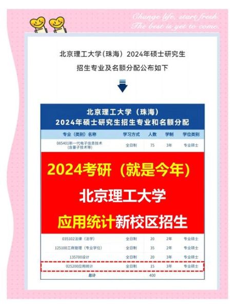 北京理工珠海怎么样_就业前景如何