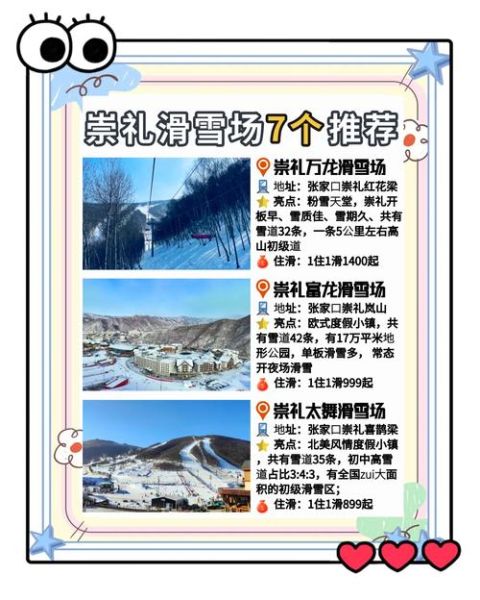 玩转冰雪去哪里好_滑雪初学者怎么选雪场
