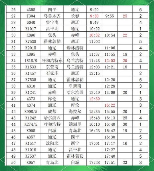 北京到大连高铁多久_票价多少