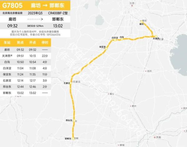 廊坊离北京多远_从廊坊到北京怎么走最快
