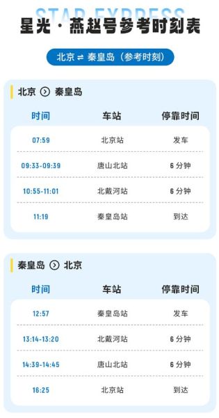 秦皇岛到北京高铁时刻表_最快车次多久