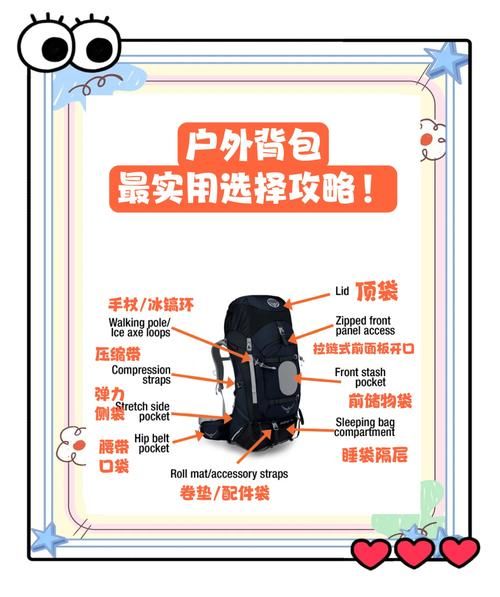 户外背包怎么选_登山包如何正确背负