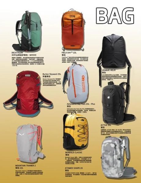 户外背包怎么选_登山包如何正确背负