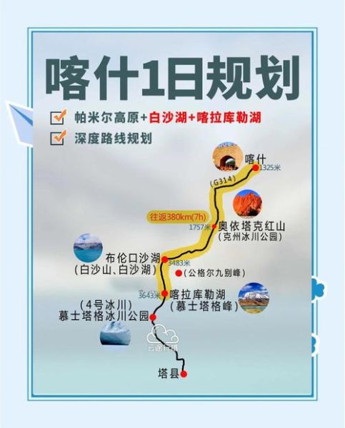 帕米尔高原海拔多少米_高原旅行注意事项