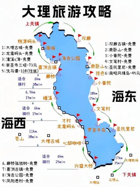 去大理有高原反应吗_大理海拔多少米