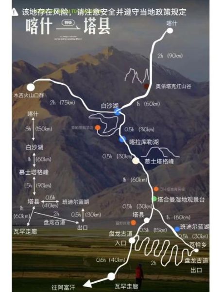 burgos高原在哪里_怎么去burgos高原