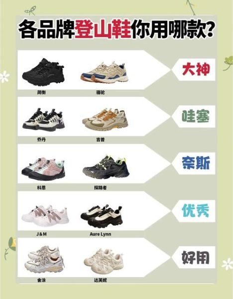 户外鞋排行榜前十名_怎么选才合适