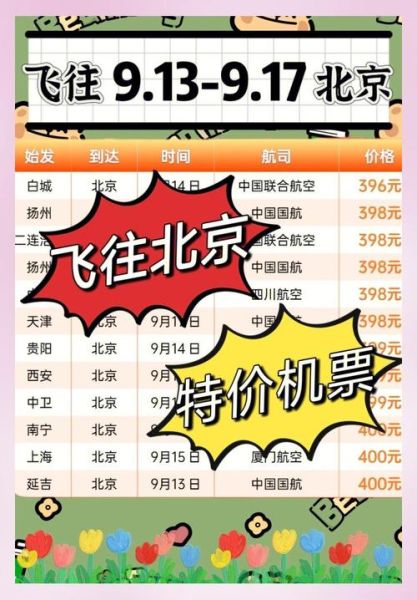 北京到厦门机票什么时候最便宜_如何买到特价票