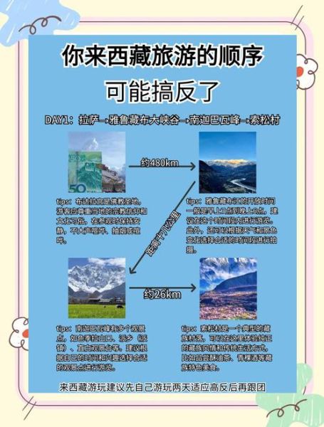 高原两大一小旅游攻略_高原两大一小注意事项