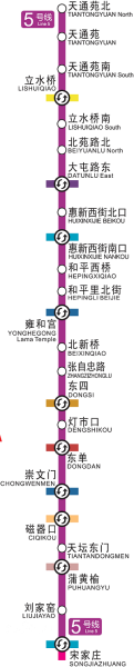 北京5号线地铁首末班车时间_北京5号线地铁换乘攻略
