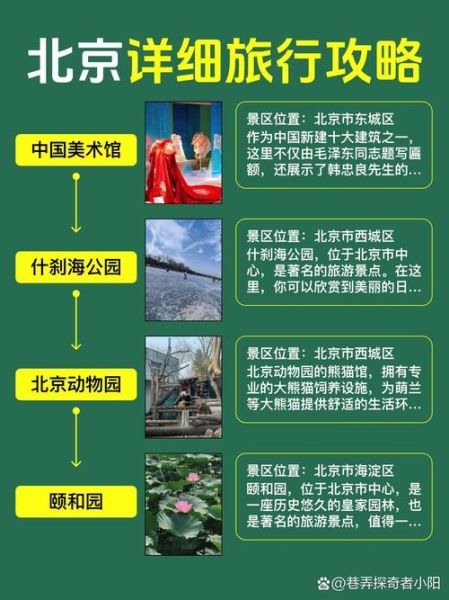 北京两日游攻略_北京两日游怎么安排