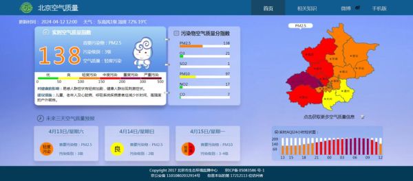 北京空气质量指数实时查询_北京空气污染原因是什么