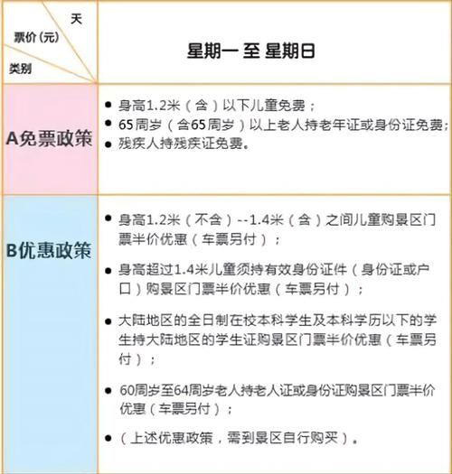 冰雪大世界门票价格_怎么买便宜