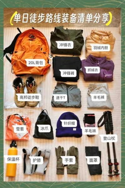 寻迹户外怎么玩_寻迹户外装备清单
