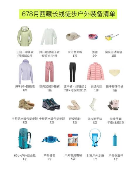 户外徒步装备清单_新手如何准备第一次徒步