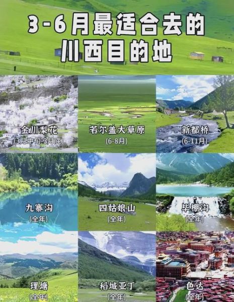 川西高原景点有哪些_川西高原旅游最佳时间