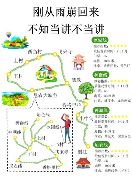 雨崩高原反应怎么办_雨崩徒步如何预防高反