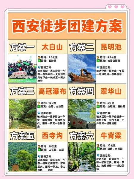 西安有哪些户外群_西安户外群怎么加入