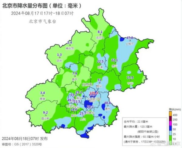 北京暴雨预警等级怎么划分_暴雨天出行安全吗