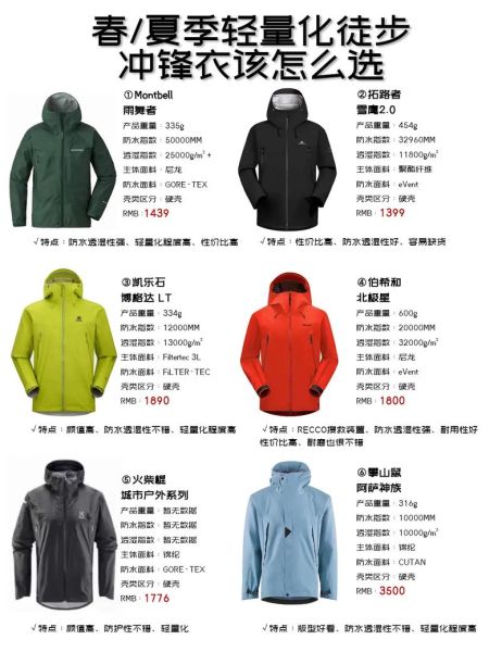 国产户外服装品牌推荐_如何挑选性价比高的冲锋衣