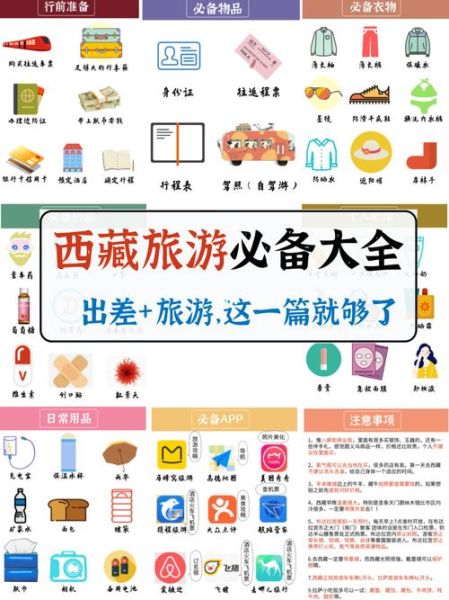 美在高原有哪些_高原旅行必带物品