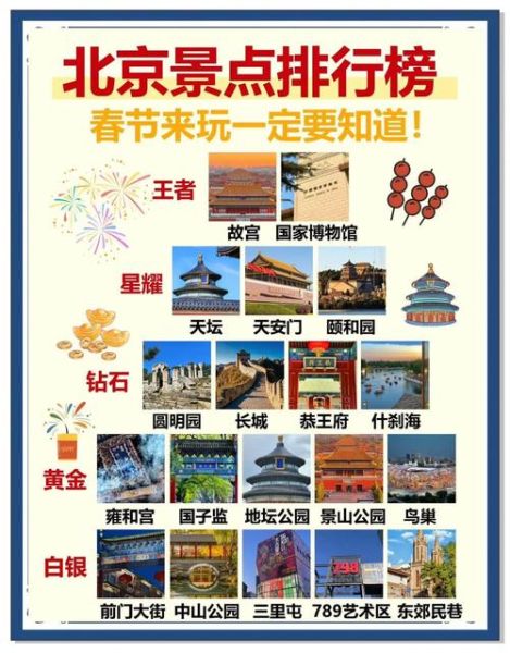 北京地铁新线路开通时间_票价优惠政策