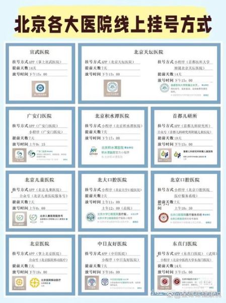 北京航天总医院怎么预约挂号_北京航天总医院地址在哪