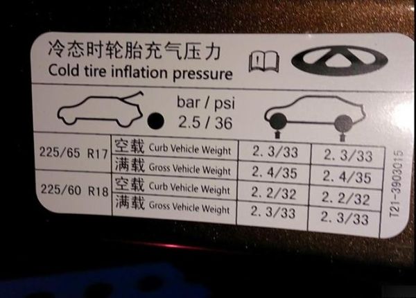 高原轮胎放气多少合适_高原自驾胎压怎么调