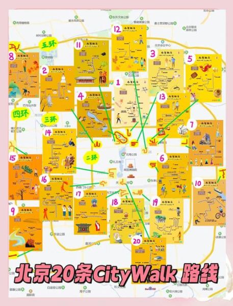 北京一日游路线怎么安排_北京胡同最值得逛的是哪条