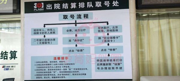 北京301医院怎么挂号_北京301医院挂号流程