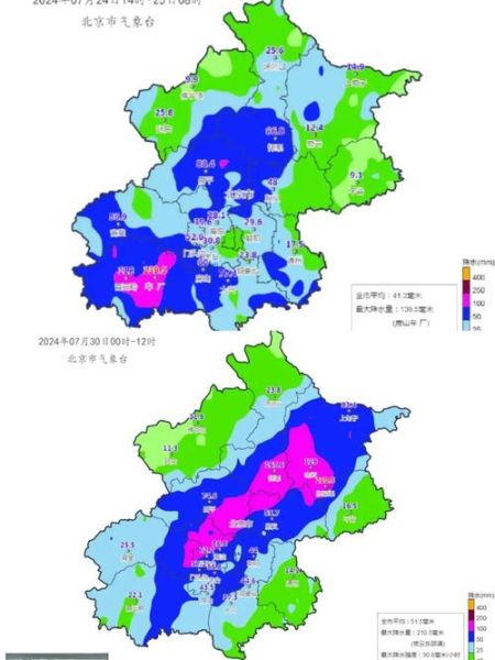 北京今天几点下雨_北京小时级天气预报