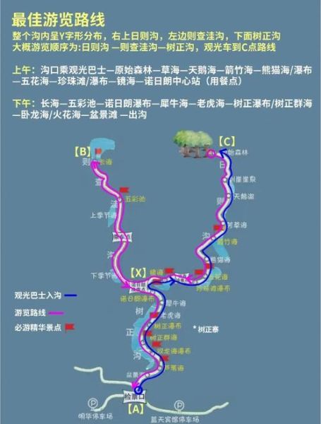 九寨黄龙高原反应怎么办_高原旅行必备物品清单