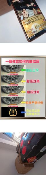 高原地区胎压多少合适_高原胎压怎么调