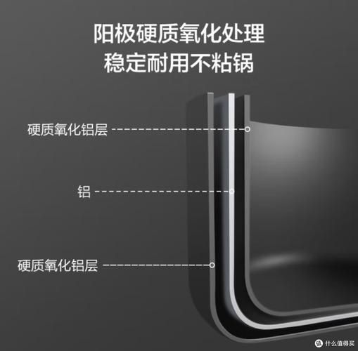 户外套锅品牌排行_哪个牌子好用