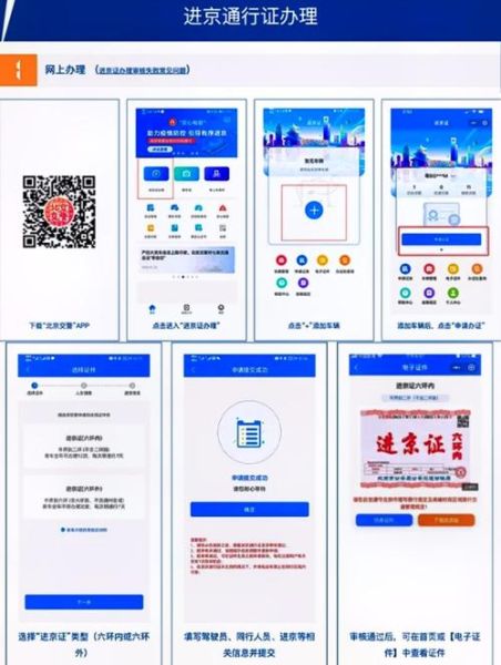 北京进京证怎么办理_外地车进京证办理流程