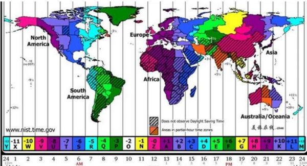 北京时间现在几点_北京时间与伦敦时差
