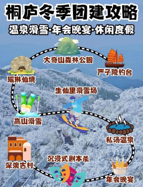 桐庐冰雪世界在哪里_怎么去最方便