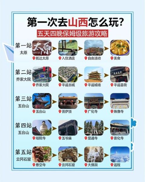 山西有高原反应吗_去山西旅游会高反吗